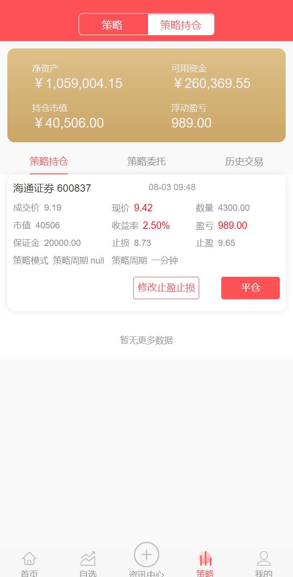 股票配资/策略系统/股票/配资/策略/K线命令齐全 详情图 5