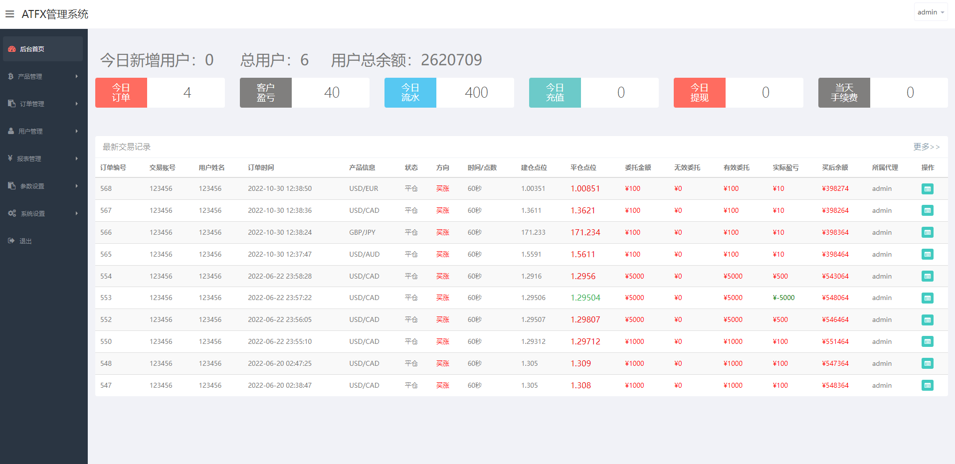 多语言区块链交易源码/海外微盘微交易系统/秒合约交易系统 详情图 10