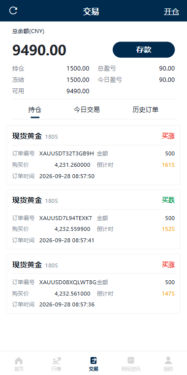多语言黄金微盘系统/贵金属外汇交易/时间盘/前端uniapp 详情图 7