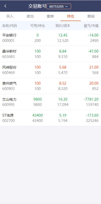 2022修复版配资系统/A股股票系统/买点策略/pc+wap可封装 详情图 6