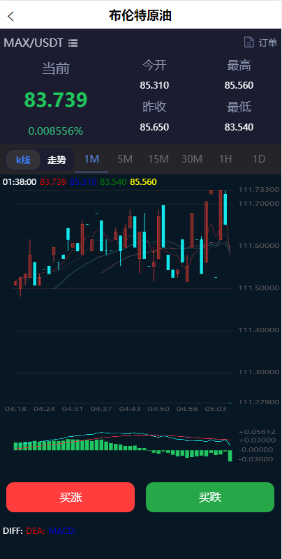 全新二开UI多语言微盘系统/微盘外汇投资系统/交易所股票系统 详情图 3