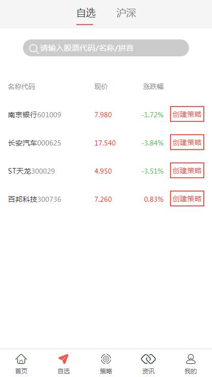 【优选源码】完美 VUE股票配资系统_期权股票系统_投资理财系统_炒股配资系统_点买点策略系统源码 - 截图5
