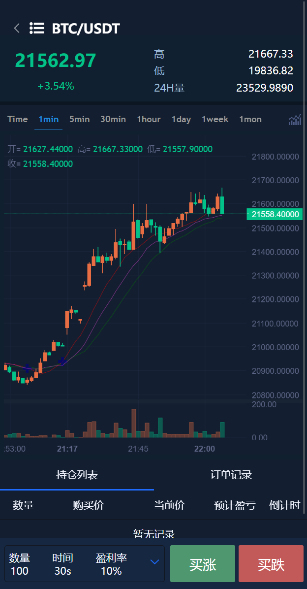 十二语言交易所/锁仓挖矿/IEO认购/币币秒合约交易所/区块链交易所系统 详情图 7