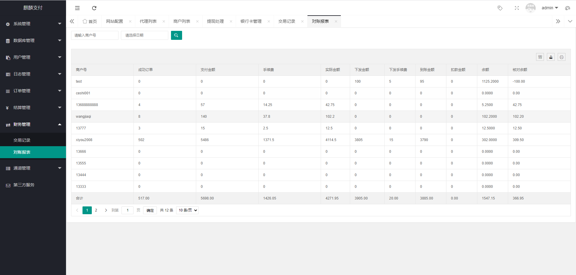 麒麟聚合支付系统/三方支付系统/支付宝微信H5扫码 详情图 5