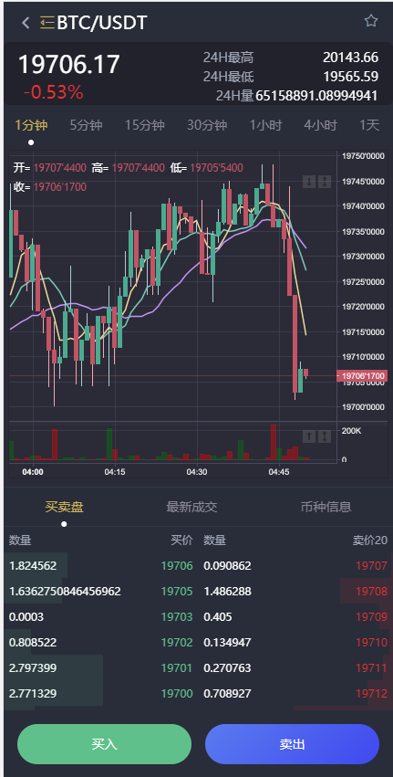 多语言区块链交易所源码/期权交易/申购/币币秒合约交易所 详情图 5