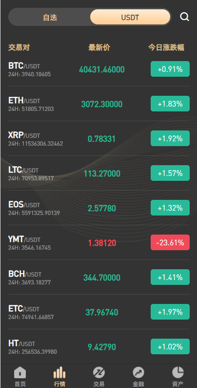 全新区块链交易所/IEO/锁仓挖矿/秒合约/币币交易/双套UI 详情图 15