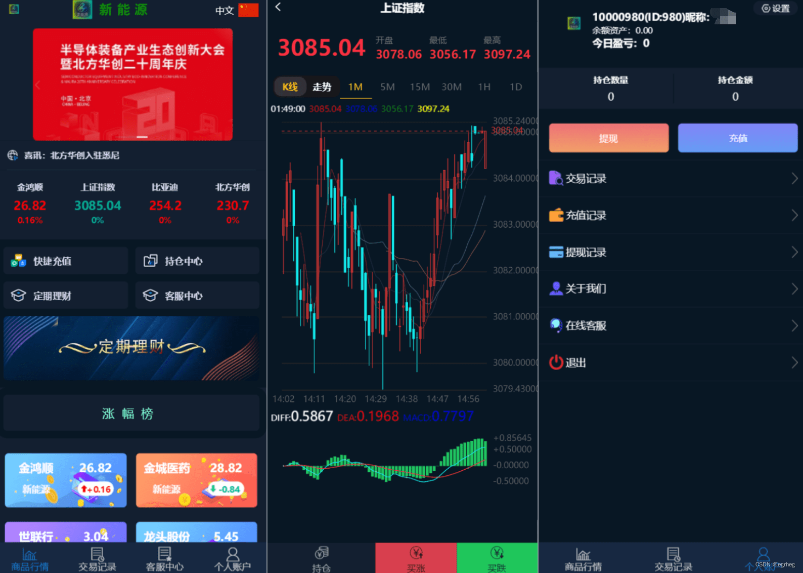 【优选源码】微交易系统股票理财程序源码附教程 - 截图1