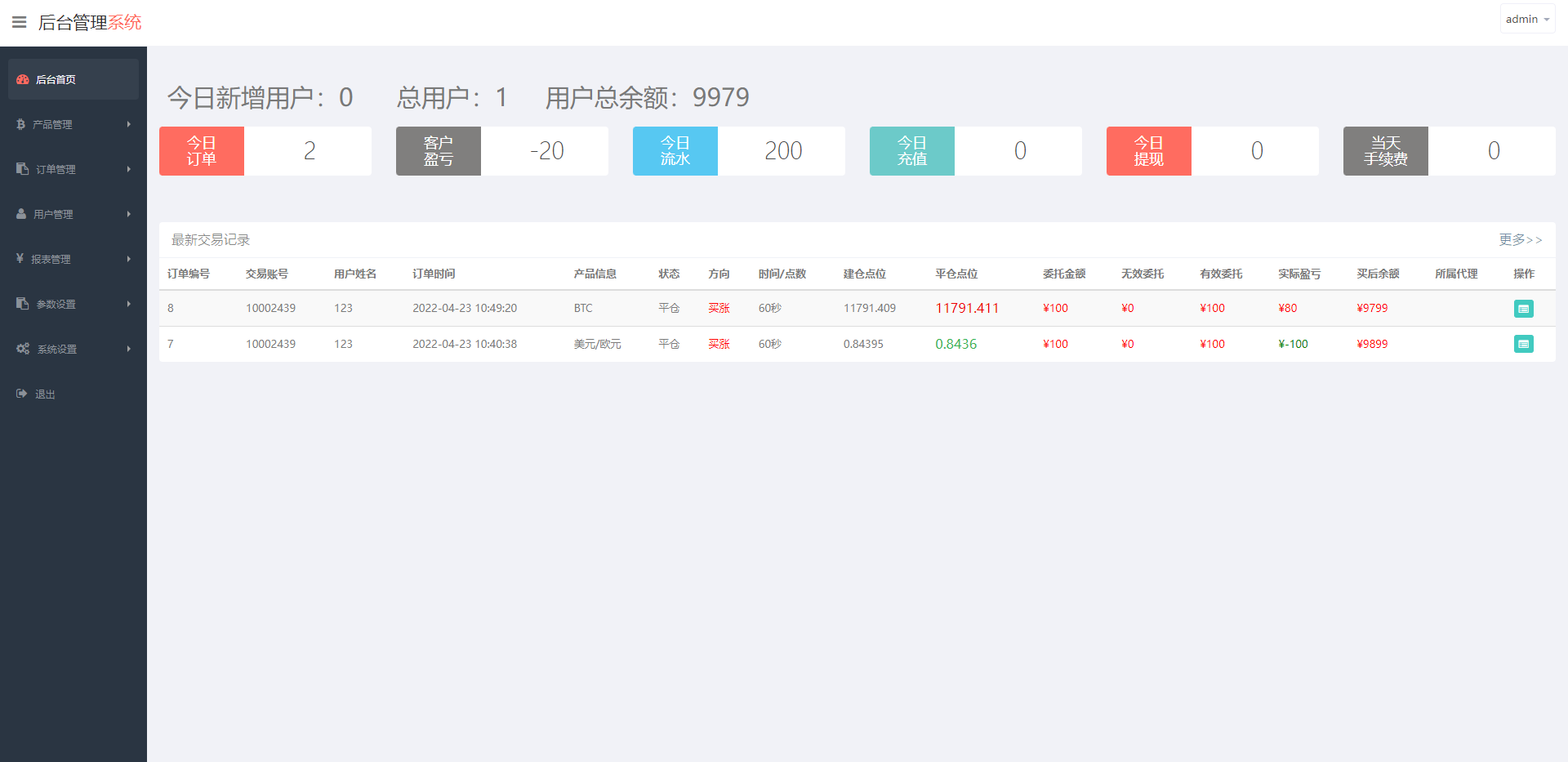 海外版微盘外汇系统/多语言理财系统/微交易/交易所 详情图 8