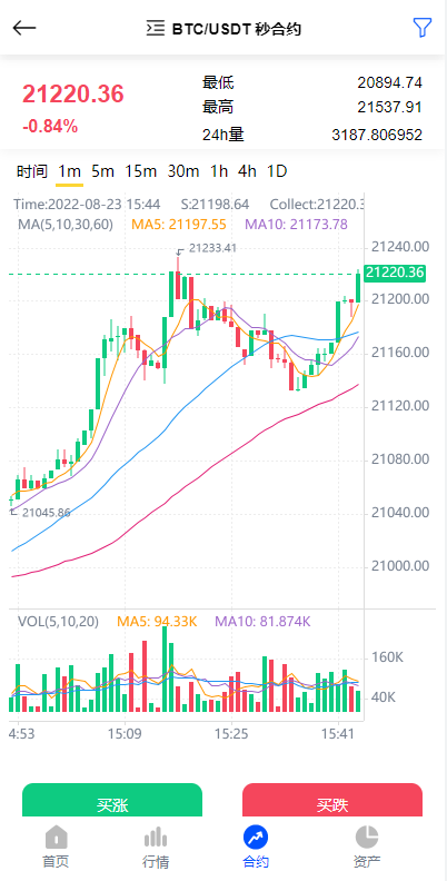 二开版多语言秒合约交易所系统/区块链交易所系统/完整脚本任务 详情图 8
