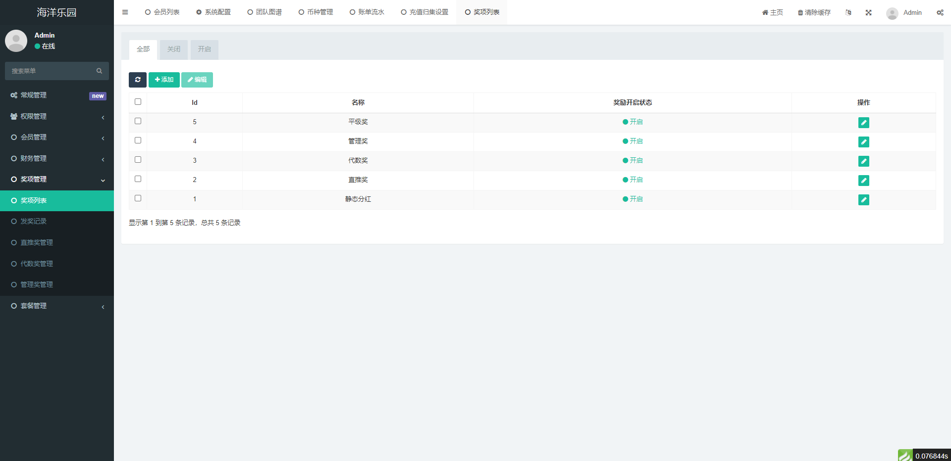 USDT理财系统/USDT投资源码/虚拟币静态收益/区块链源码 详情图 10
