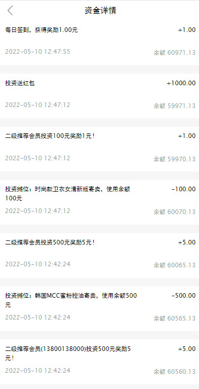 女性投资盘/摆摊系统/摆摊投资分红/投资理财源码 详情图 9