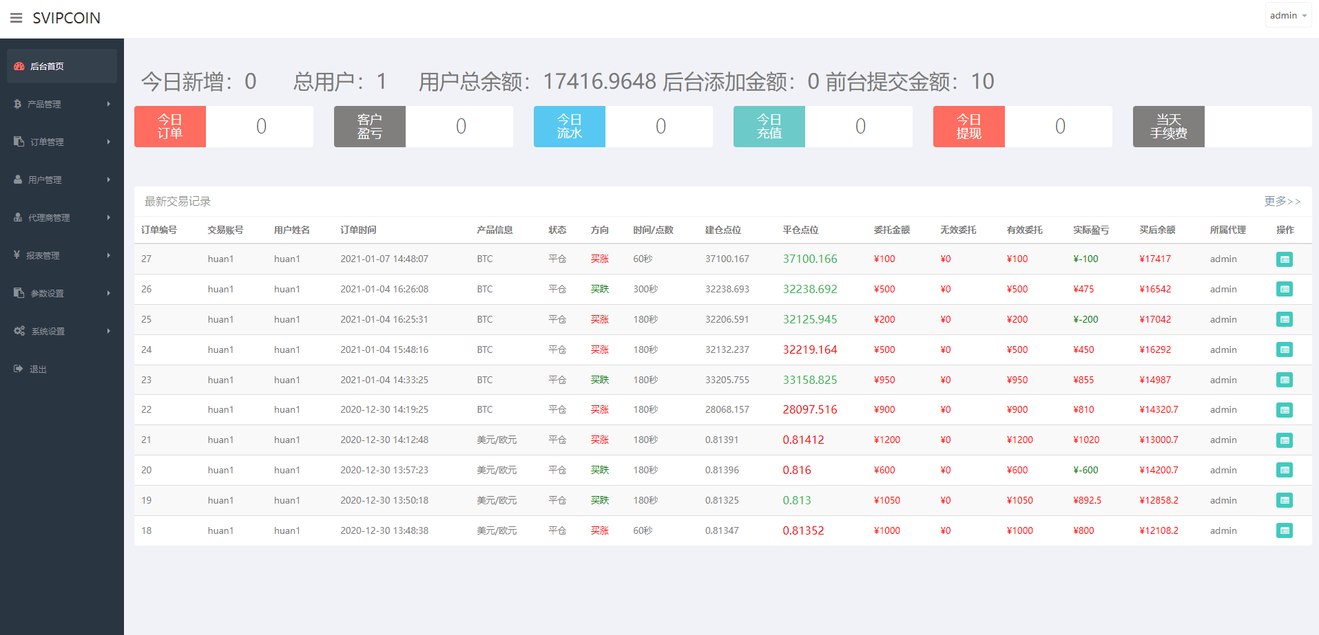 海外版微盘外汇系统/多语言投资系统/USDT充值 详情图 8