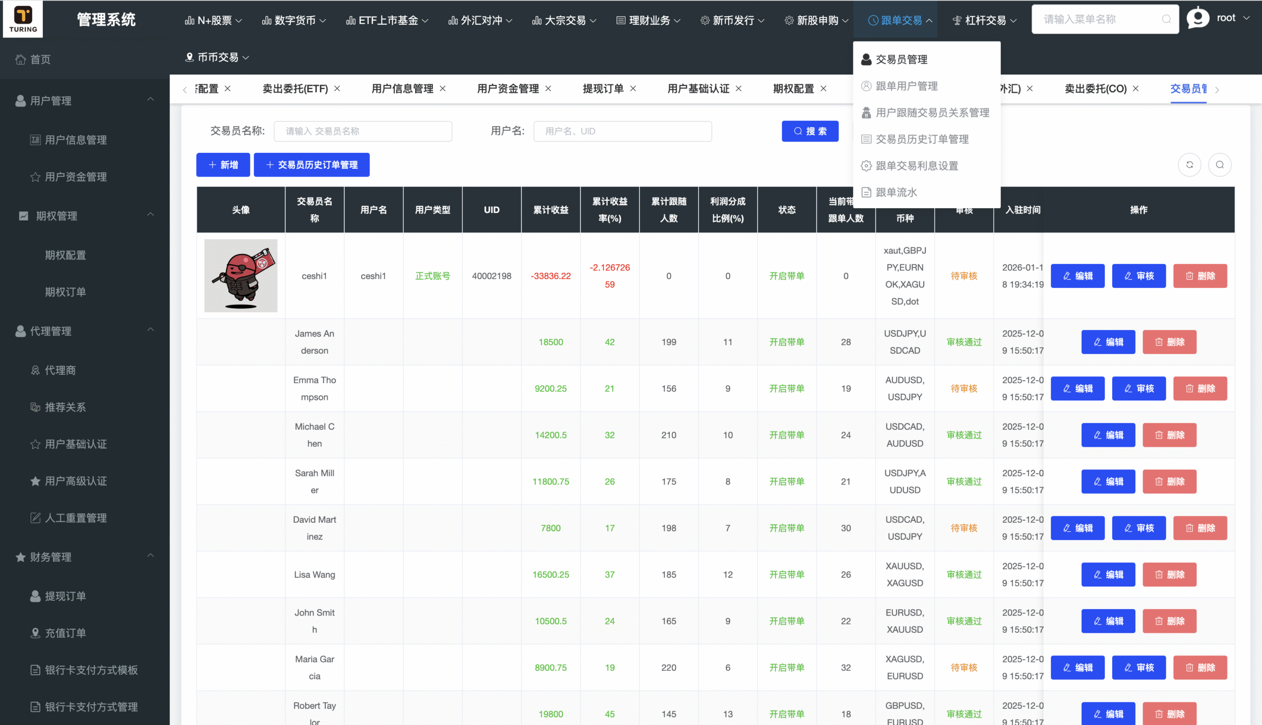 【优选源码】价值1500U的34国语言综合股票交易所开源源码可二开采用前后端分离技术架构 性能优越 企业运营级项目代码代教程 - 截图24