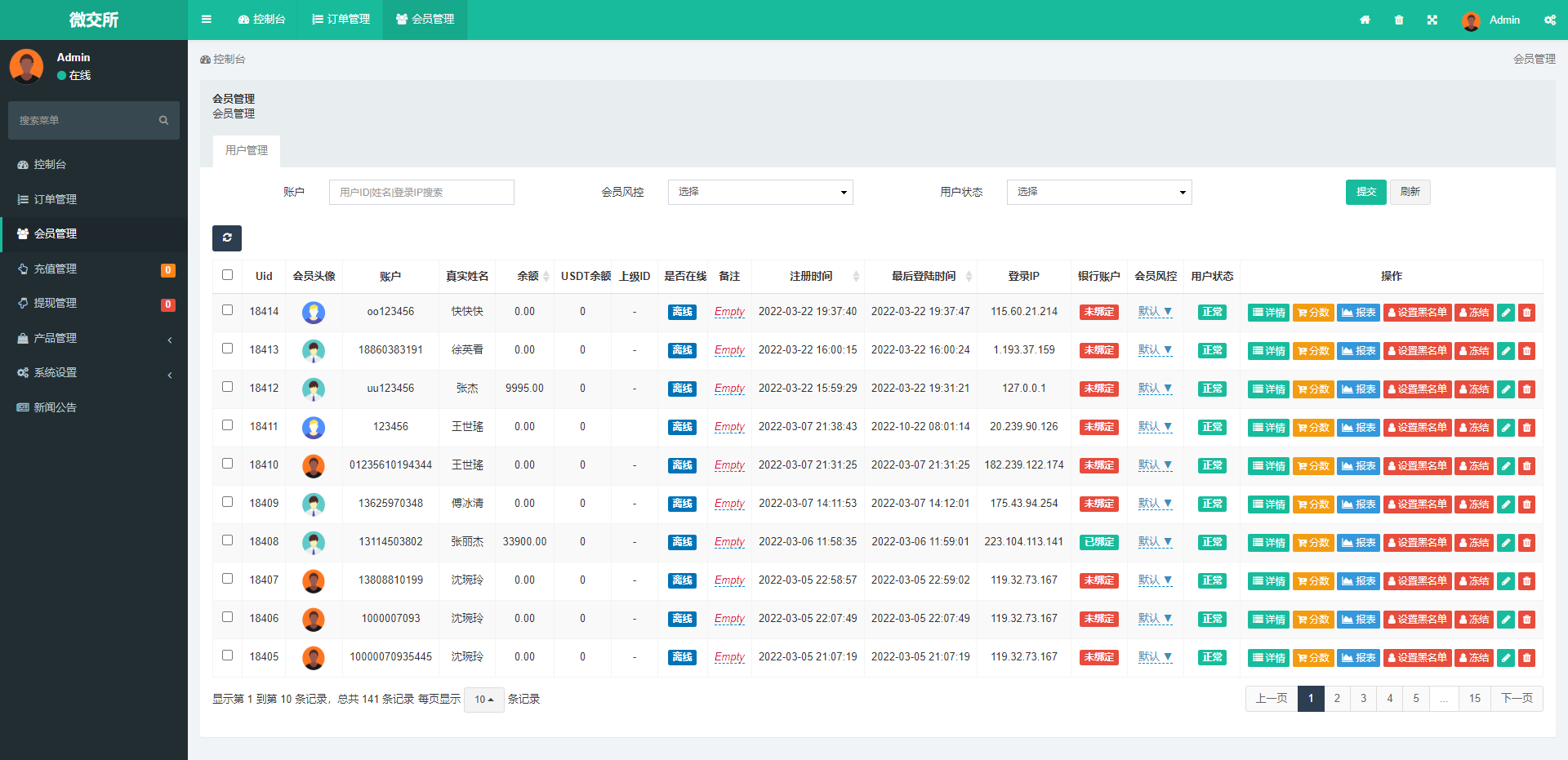 全新K线正常/fastadmin框架双语言外汇系统/微盘系统仿交易所/USDT支付 详情图 15