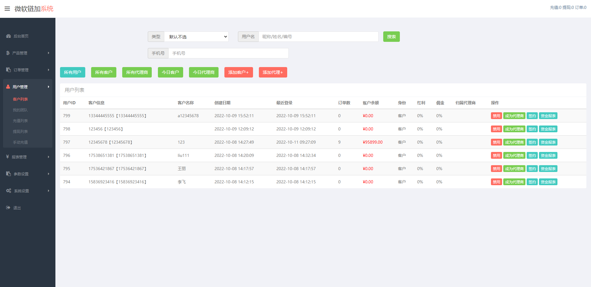 K线正常版外汇系统/微交易源码/双语言微盘系统 详情图 11