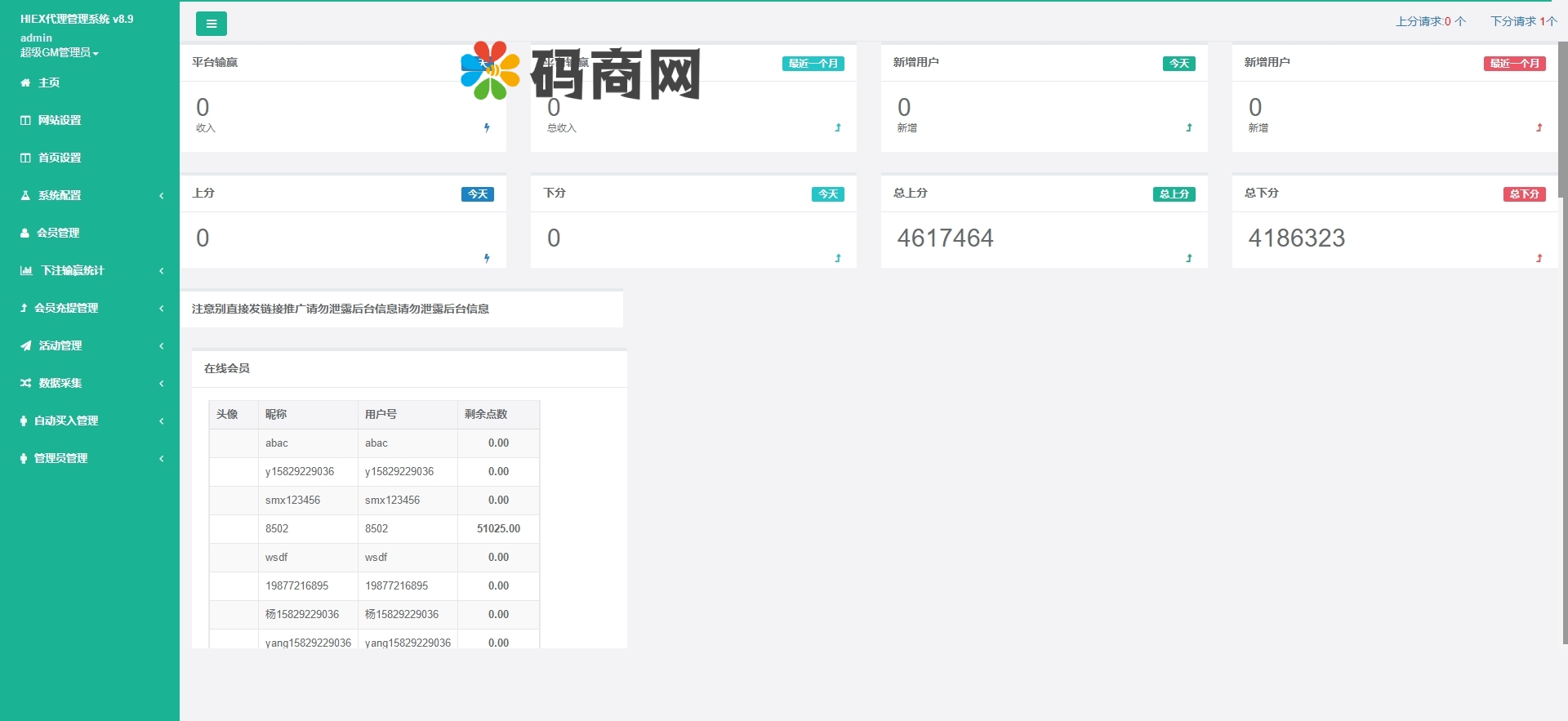 多语言伪交易所/外汇微盘系统/完美BTC/USDT交易所/前后端分离 详情图 7