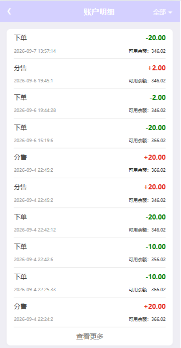 海外地图酒店投票系统/房型竞猜下注/酒店房型抢购 详情图 9