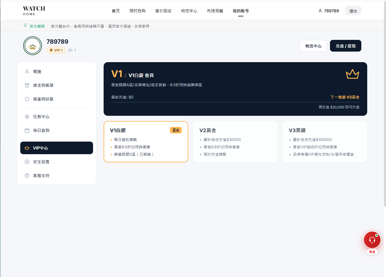海外奢饰品回收/劳力士商城/商品抢购/以旧换新/PC自适应 详情图 13