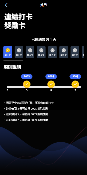 海外音乐抢单刷单系统/卡单/重置订单/前端VUE 详情图 9