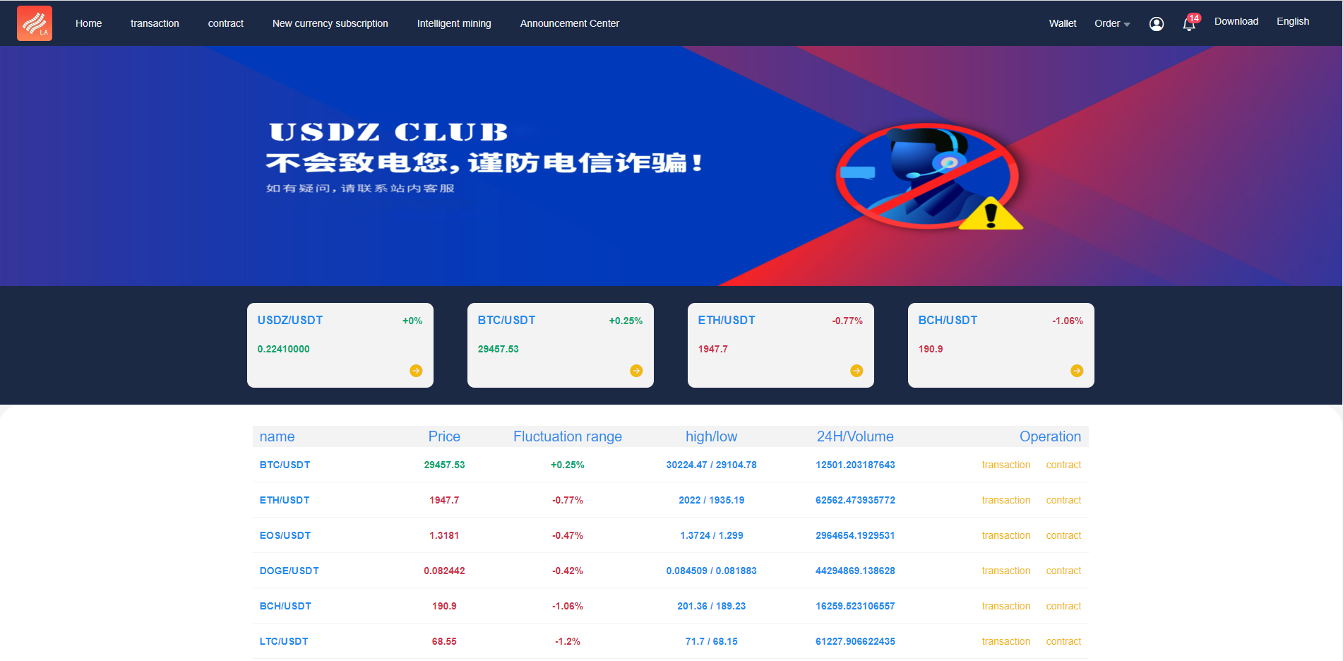 二开优化版区块链交易所/时间盘矿机系统/智能挖矿/币币合约交易 详情图 2