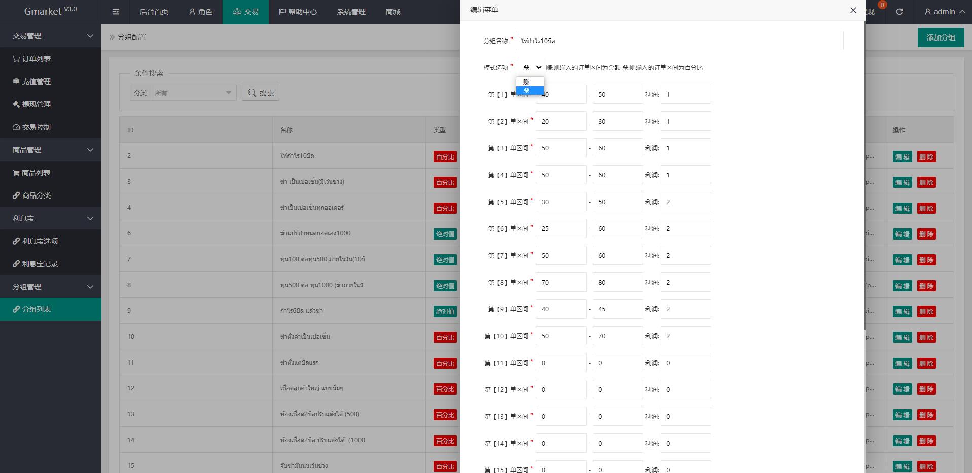 全新多语言四套UI海外抢单刷单系统/订单自动匹配系统/分组杀/连单控 详情图 25