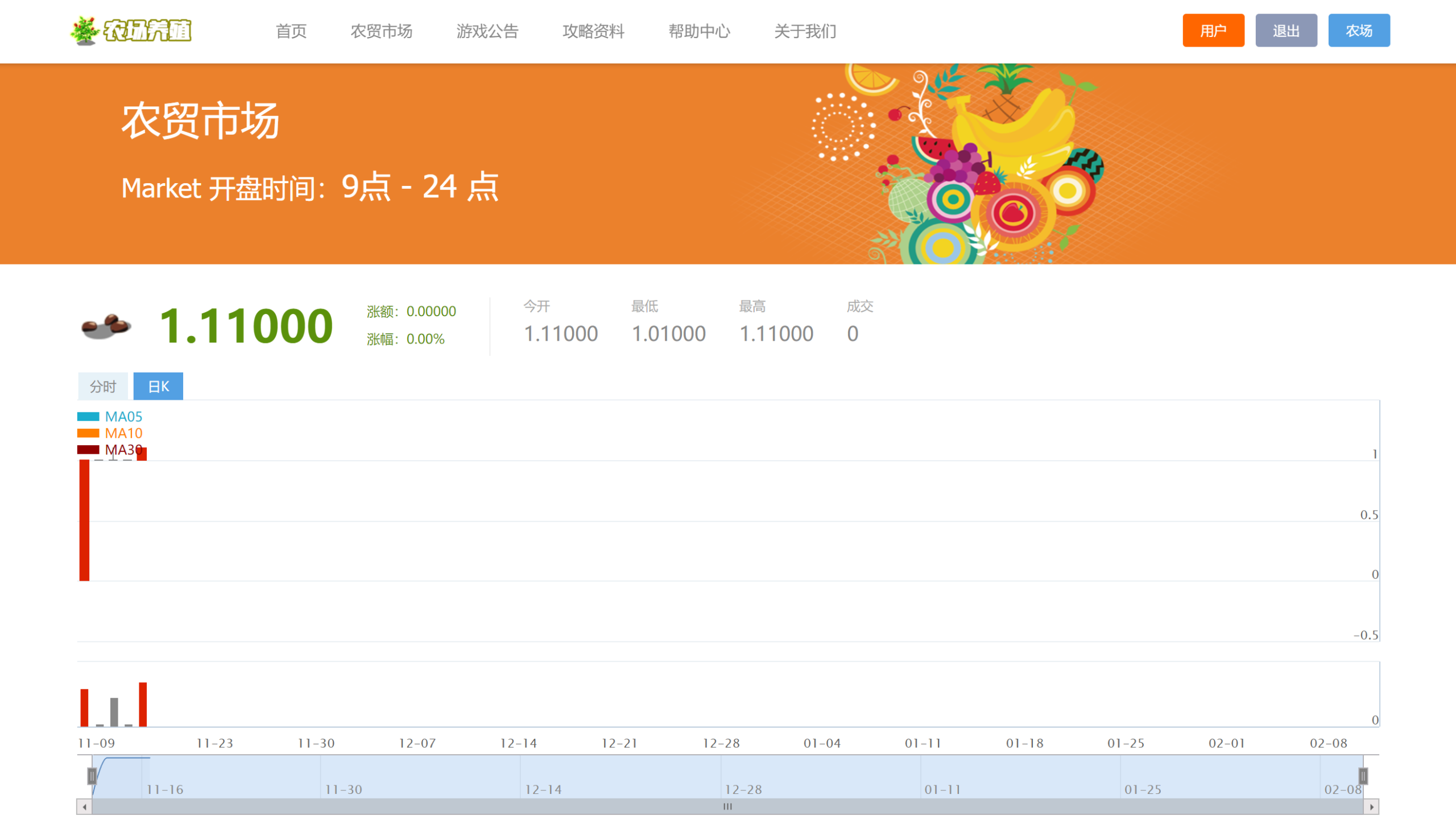 uni-app共享农场/nft元宇宙/农场游戏 详情图 3