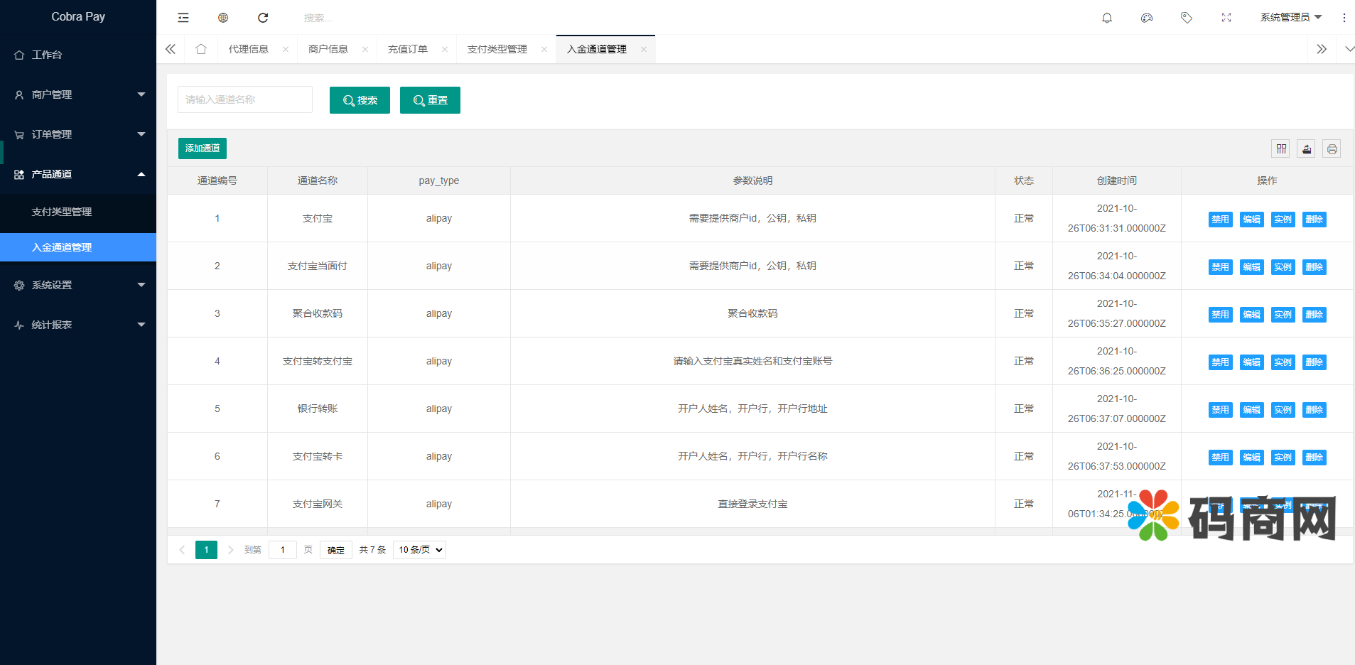 2022全新支付系统/码商系统/免签支付系统/聚合支付系统/四方支付系统 详情图 8