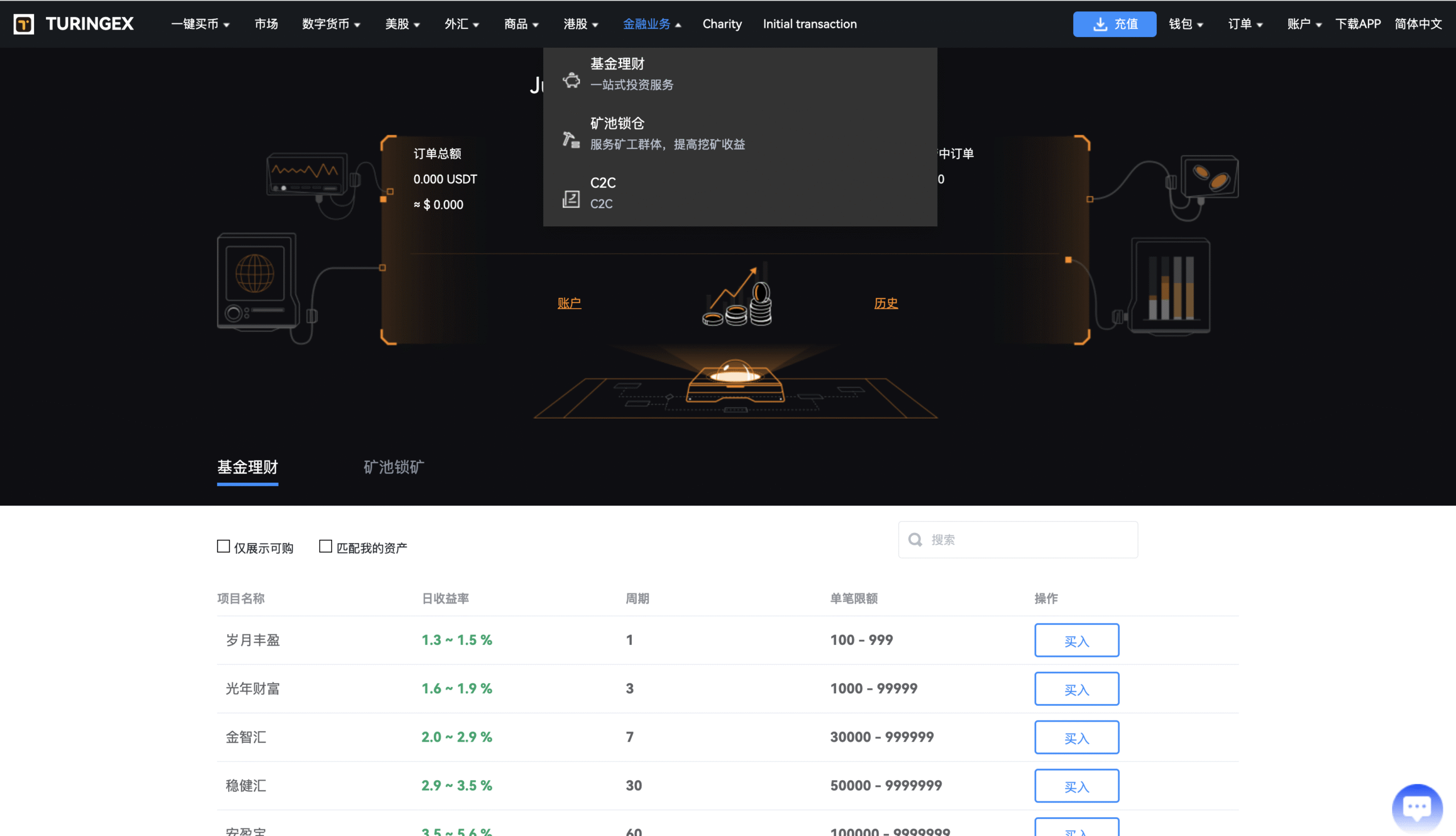 【优选源码】价值1500U的34国语言综合股票交易所开源源码可二开采用前后端分离技术架构 性能优越 企业运营级项目代码代教程 - 截图17