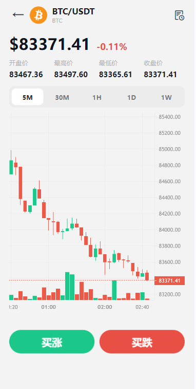 多语言DAPP交易所/秒合约交易/质押/贷款 详情图 4