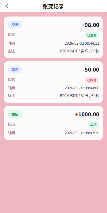 海外欧美空降秒合约/同城任务约炮/实名认证/信用分 详情图 11