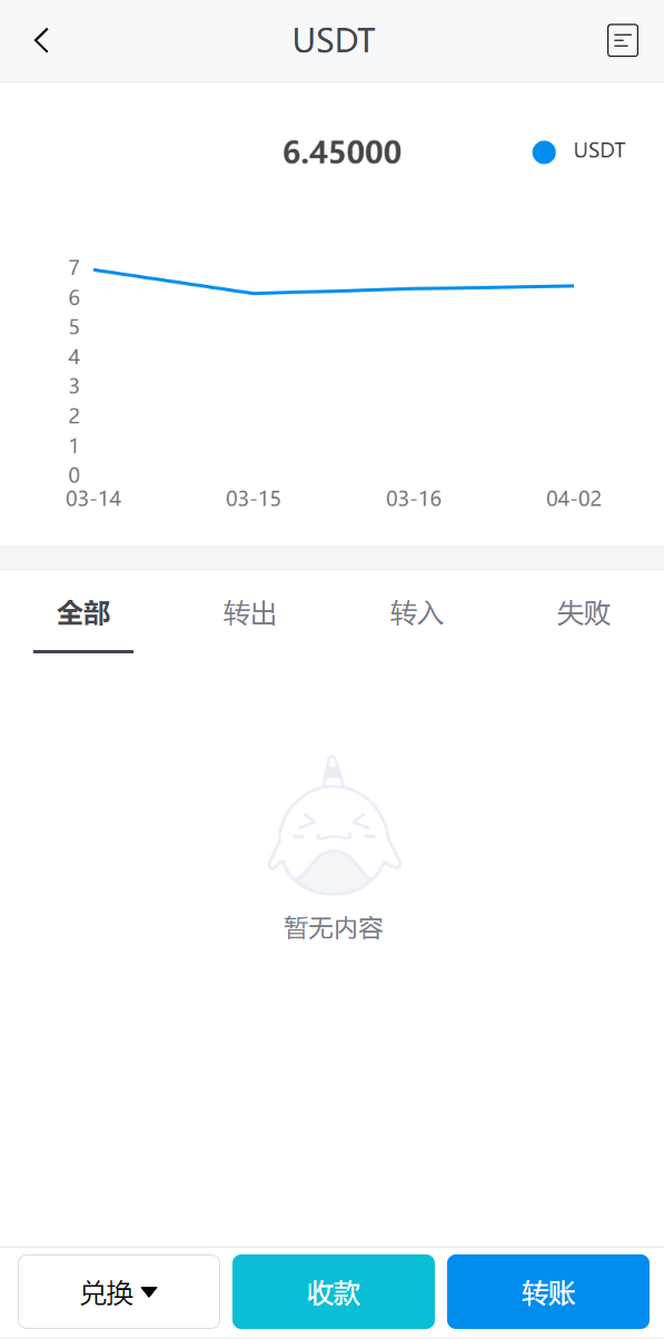 全新高仿imtoken钱包/假钱包盗U系统/助记词转导入/前端html 详情图 8