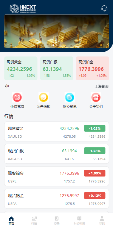 多语言黄金微盘系统/贵金属外汇交易/时间盘/前端uniapp 详情图 2