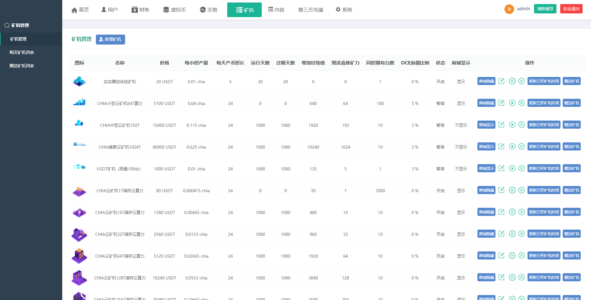 区块链矿机系统/云算力矿机/USDT支付/矿机交易/挖矿系统 详情图 16