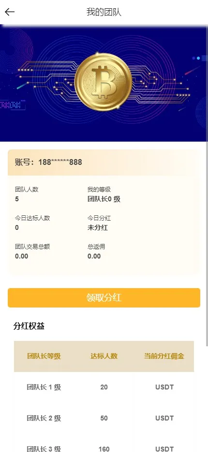 【优选源码】海外数字货币交易所系统源码/多前端+现货+杠杆+秒合约+实时行情 - 截图9