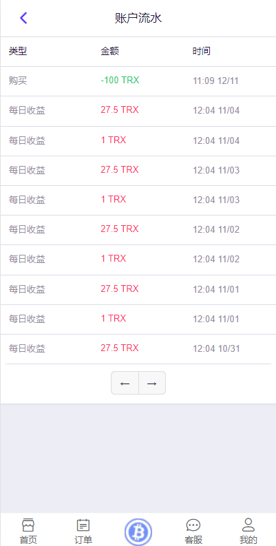 海外版TRX波场币投资系统/usdt理财系统/TRX投资系统 详情图 10