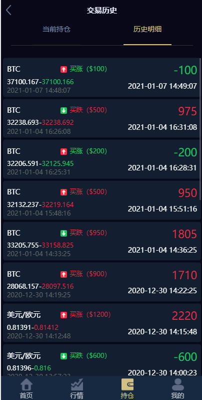 海外版微盘外汇系统/多语言投资系统/USDT充值 详情图 5
