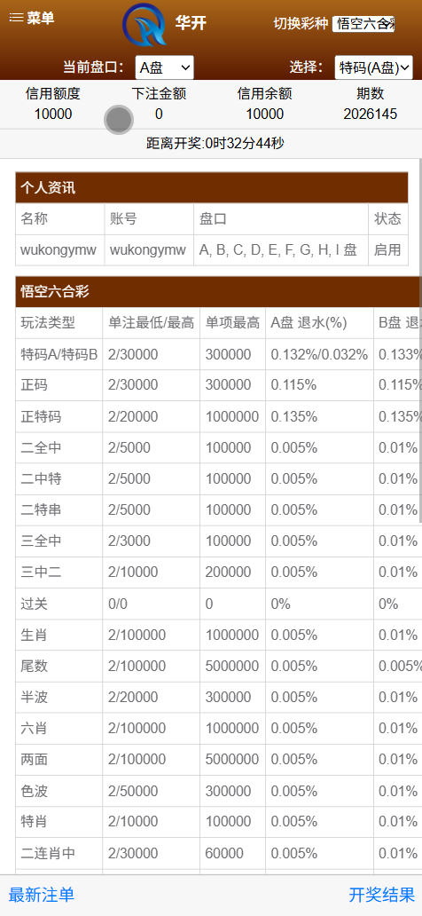 【优选代售】华开环球OA信用盘完美运营版/多盘口多系统+3种投注风格+赔率调控+占成补货+六合私彩 - 截图4
