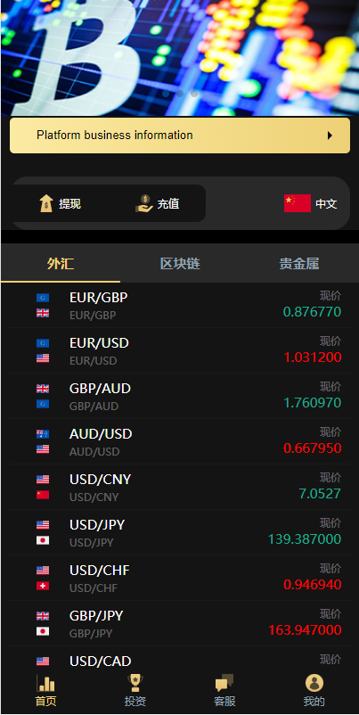 最新二开版多语言微交易/外汇虚拟币微盘源码/伪交易所系统 详情图 3