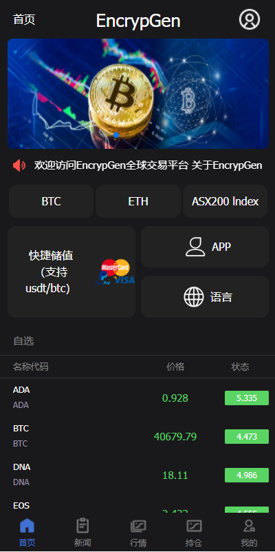 全新PC版微盘系统/微盘外汇系统/USDT充值/九种语言/实名认证 详情图 10
