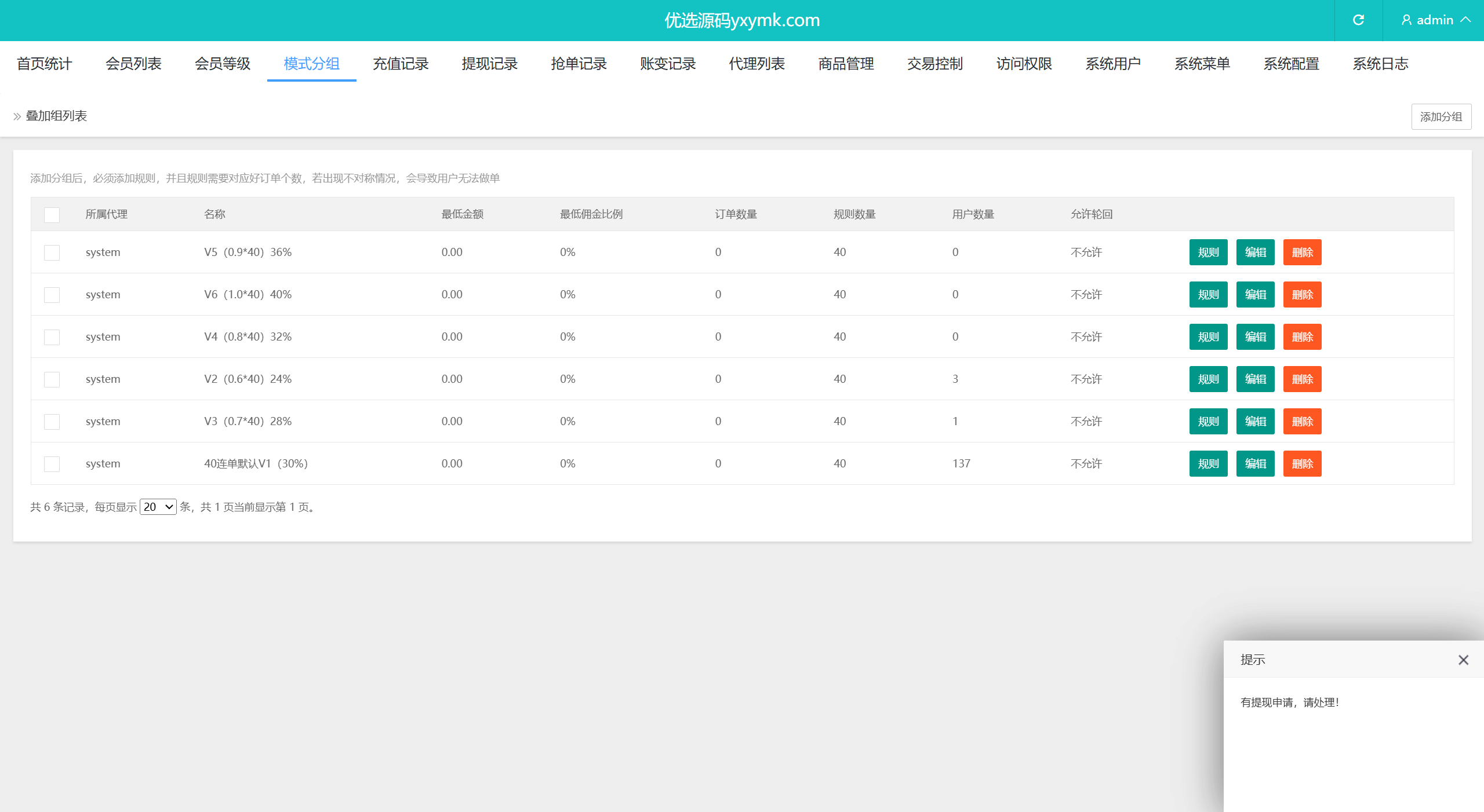 【优选源码】多语言软件刷单系统/打针/连单卡单/信用分/vue编译后的 - 截图15