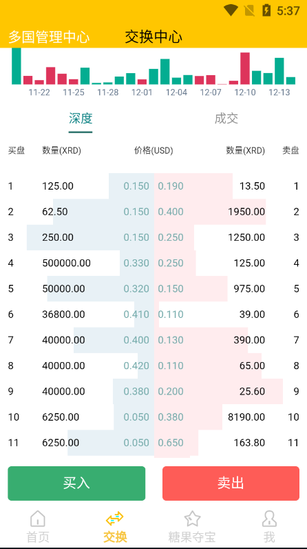 多语言区块链源码/仿趣步奕跑/原生计步器/原生人脸识别/混合hbuider前端 详情图 12