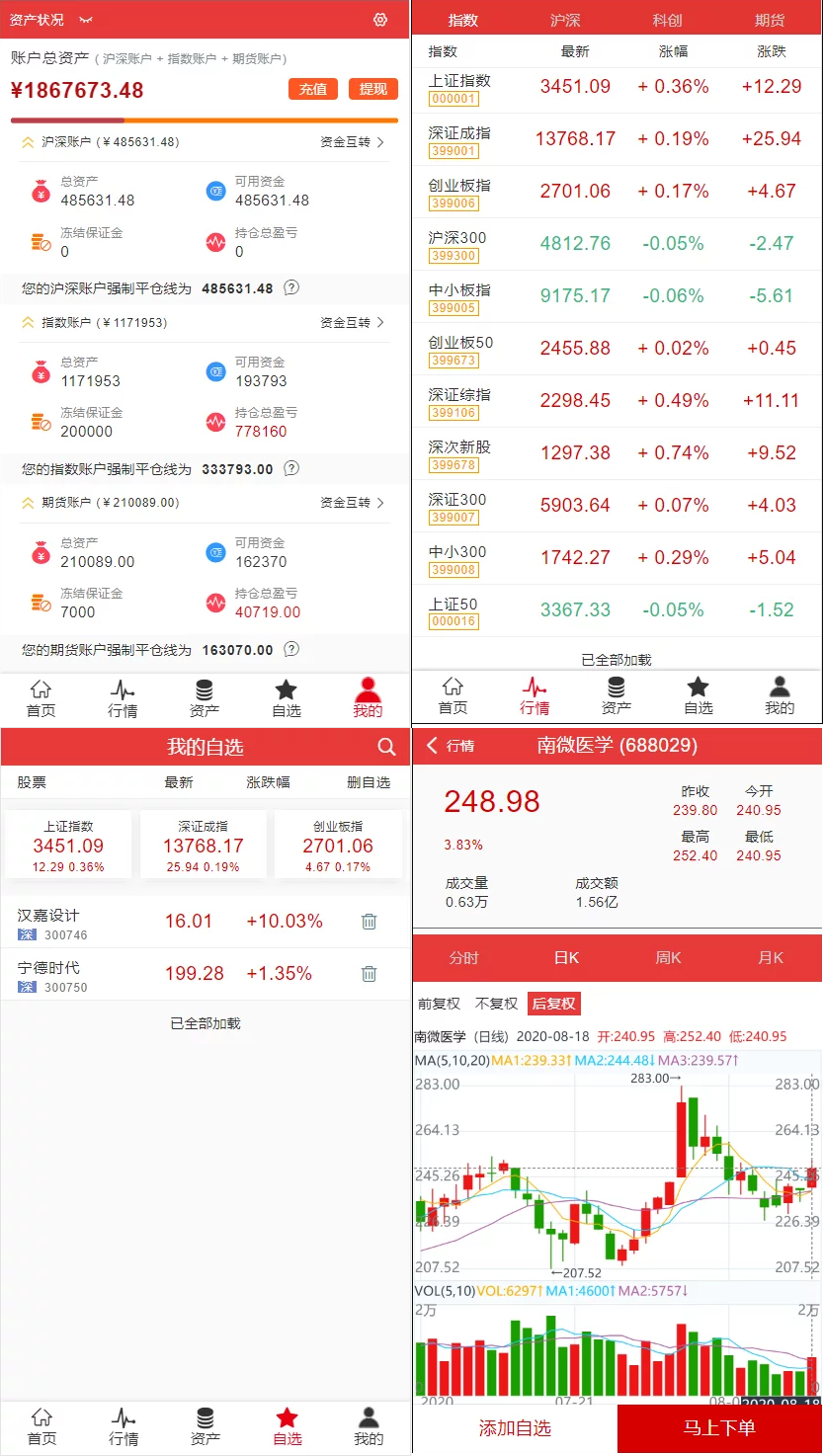 【优选源码】富汇交易所V3.0版源码 区块链证券股票 期货交易所 虚拟交易 代理系统源码下载 - 截图5