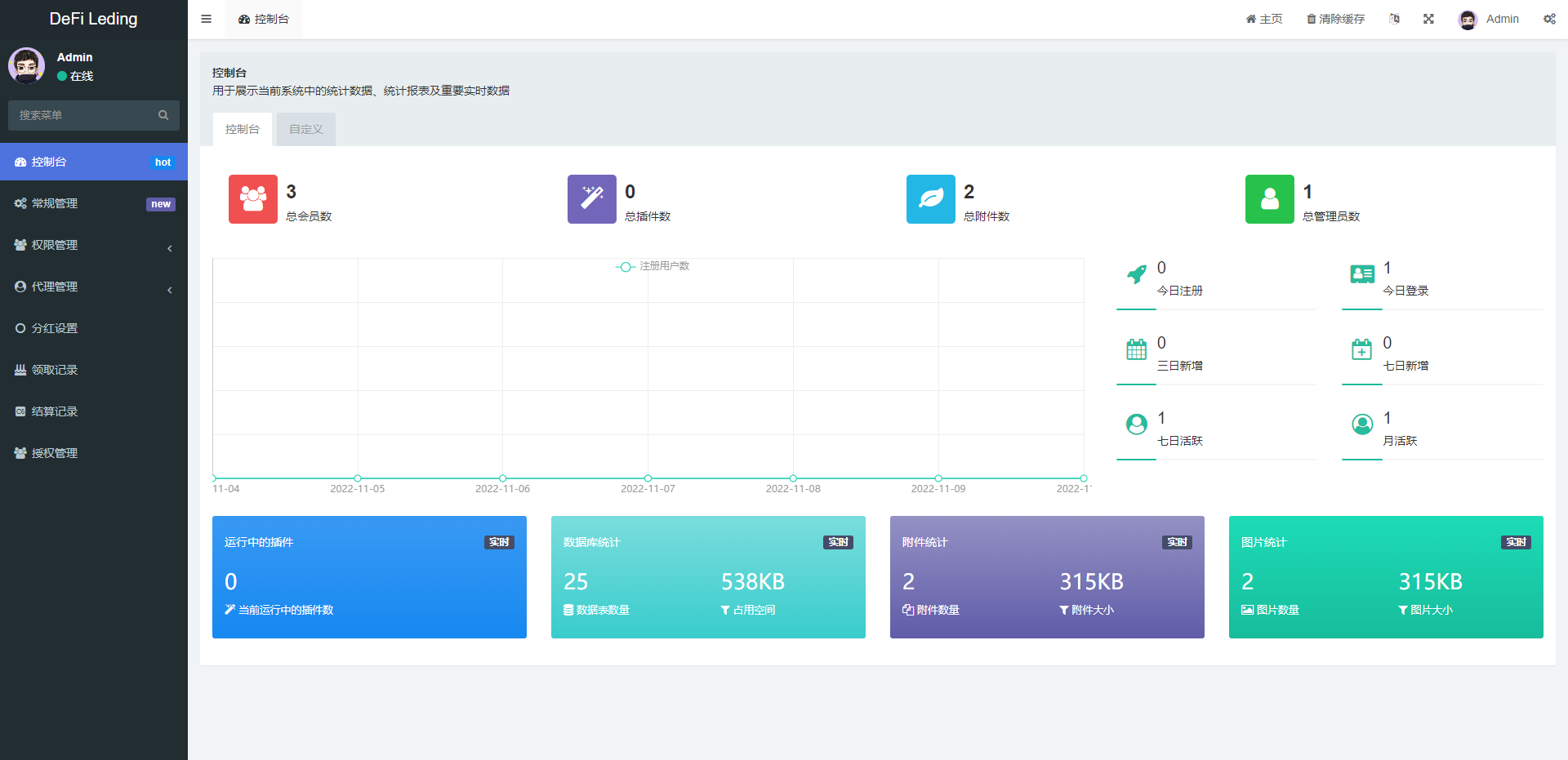 多语言usdt质押授权秒U系统/质押生息系统/trc/erc/bsc三链授权 详情图 15