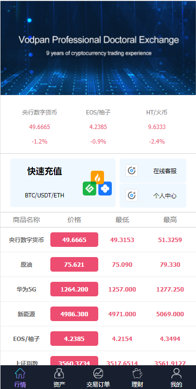 出海版理财系统/外汇微盘系统/余额宝/六种语言 详情图 2