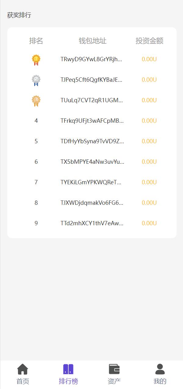 usdt众筹系统/区块链投资分红系统/usdt投资理财系统 详情图 4