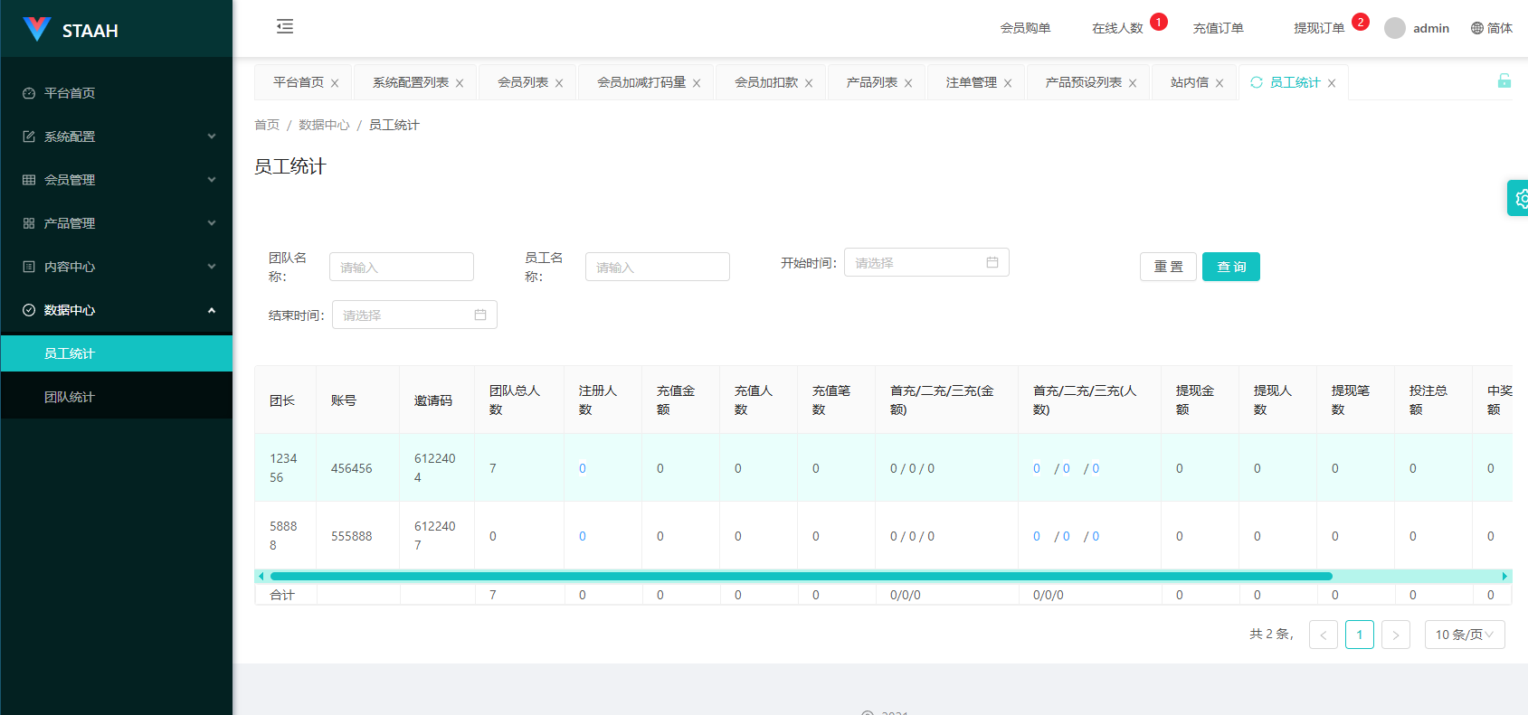 海外地图酒店投票系统/房型竞猜下注/酒店房型抢购 详情图 19