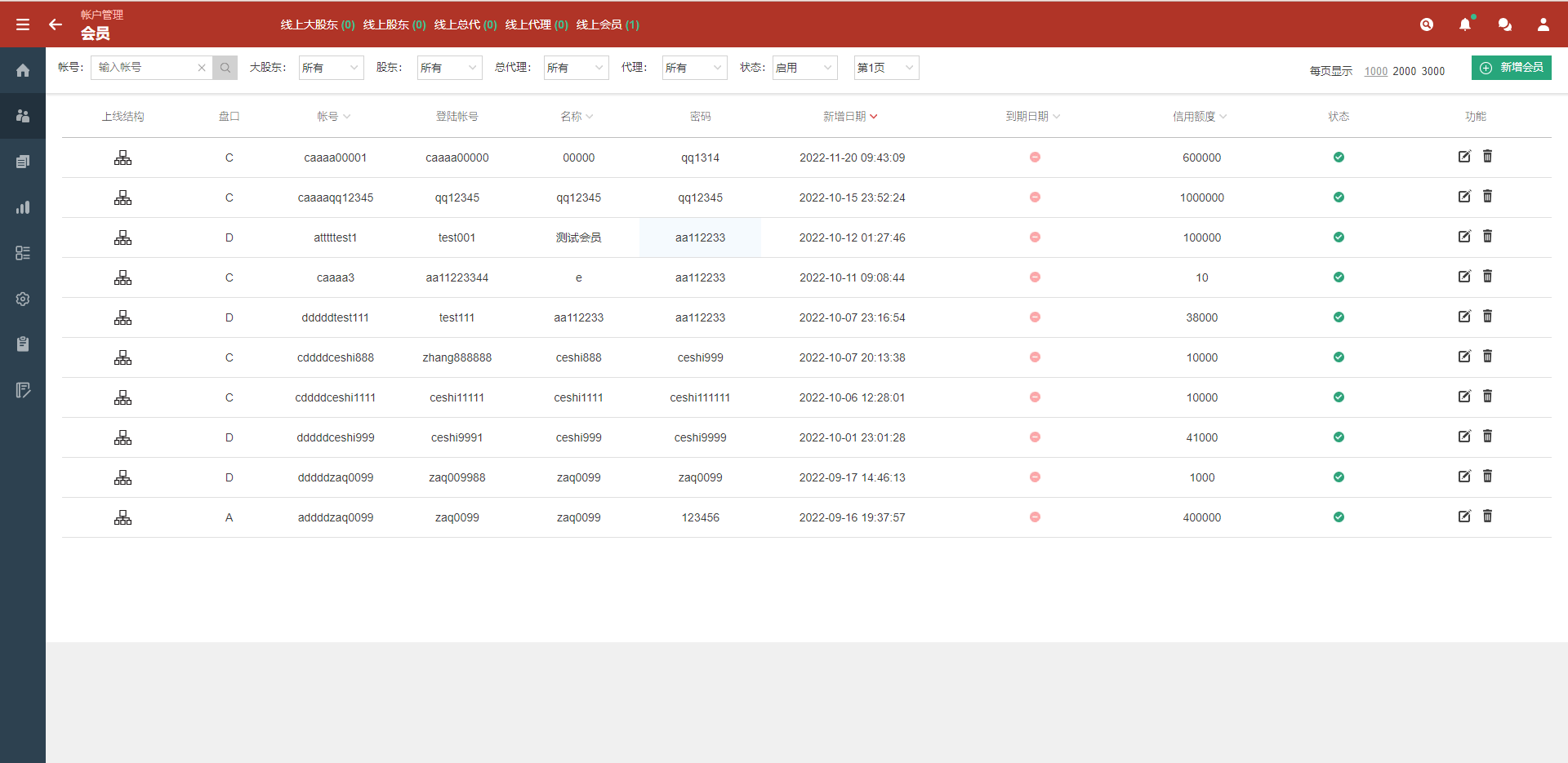 皇冠世界杯源码/多语言球盘源码/反波胆系统 详情图 10