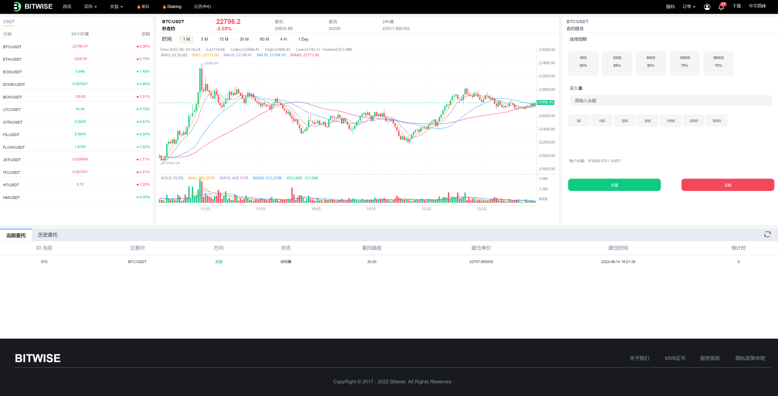 新UI区块链交易所/时间盘矿机系统/挖矿合约/币币合约交易/新币认购 详情图 16