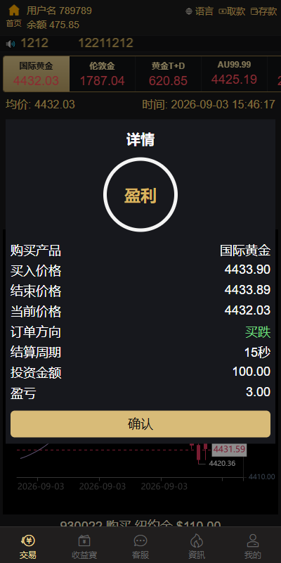 海外黄金秒合约交易/黄金时间盘/黄金微盘投资交易 详情图 6
