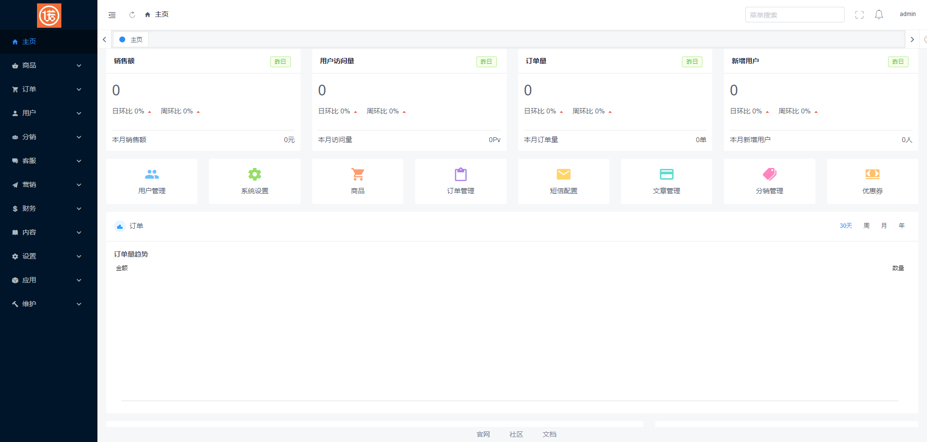 全开源商城系统/APP小程序公众号商城H5/商品采集/虚拟产品自动发卡发货 详情图 9